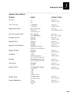 Preview for 181 page of Intermec Janus 2010 User Manual