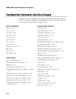 Preview for 342 page of Intermec Janus 2010 User Manual