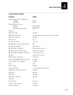 Preview for 447 page of Intermec Janus 2010 User Manual