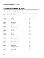 Preview for 450 page of Intermec Janus 2010 User Manual