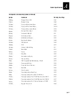 Preview for 451 page of Intermec Janus 2010 User Manual