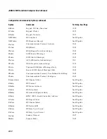 Preview for 452 page of Intermec Janus 2010 User Manual