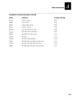 Preview for 453 page of Intermec Janus 2010 User Manual