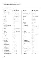 Preview for 462 page of Intermec Janus 2010 User Manual