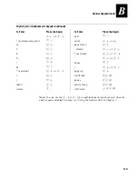 Preview for 463 page of Intermec Janus 2010 User Manual