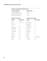 Preview for 464 page of Intermec Janus 2010 User Manual