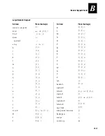 Preview for 467 page of Intermec Janus 2010 User Manual