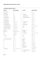 Preview for 468 page of Intermec Janus 2010 User Manual