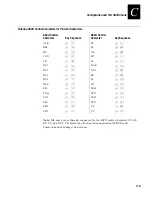 Preview for 475 page of Intermec Janus 2010 User Manual