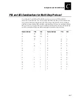 Preview for 477 page of Intermec Janus 2010 User Manual