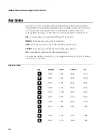 Preview for 478 page of Intermec Janus 2010 User Manual