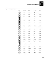 Preview for 479 page of Intermec Janus 2010 User Manual