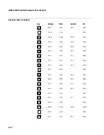 Preview for 480 page of Intermec Janus 2010 User Manual