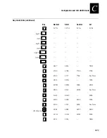 Preview for 481 page of Intermec Janus 2010 User Manual