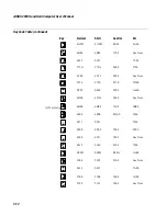 Preview for 482 page of Intermec Janus 2010 User Manual