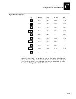 Preview for 483 page of Intermec Janus 2010 User Manual