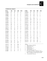 Preview for 485 page of Intermec Janus 2010 User Manual