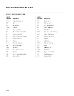 Preview for 486 page of Intermec Janus 2010 User Manual