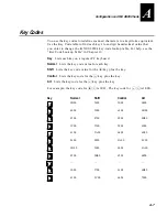 Preview for 330 page of Intermec Janus 2050 User Manual