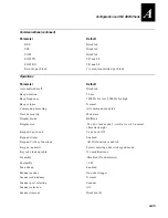 Preview for 348 page of Intermec Janus 2050 User Manual