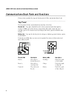 Preview for 6 page of Intermec JD2010 Quick Reference Manual