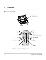 Предварительный просмотр 12 страницы Intermec MaxiScan 1000 Integration Manual