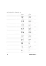 Preview for 136 page of Intermec MaxiScan 2200 Reference Manual