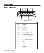 Предварительный просмотр 17 страницы Intermec MaxiScan 3100 Installation Manual