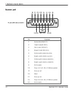 Предварительный просмотр 36 страницы Intermec MaxiScan 3100 Installation Manual