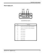 Предварительный просмотр 37 страницы Intermec MaxiScan 3100 Installation Manual