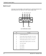 Предварительный просмотр 40 страницы Intermec MaxiScan 3100 Installation Manual