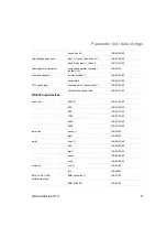 Preview for 101 page of Intermec MicroBar NX Reference Manual