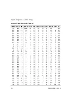 Preview for 168 page of Intermec MicroBar NX Reference Manual