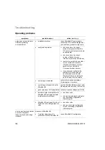 Preview for 198 page of Intermec MicroBar NX Reference Manual