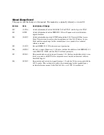 Preview for 3 page of Intermec MobileLAN 21 Series System Manual