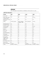 Preview for 20 page of Intermec MobileLAN 21 Series System Manual