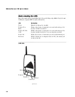 Preview for 22 page of Intermec MobileLAN 21 Series System Manual