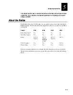 Предварительный просмотр 125 страницы Intermec MobileLAN 21 Series System Manual