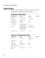 Preview for 242 page of Intermec MobileLAN 21 Series System Manual