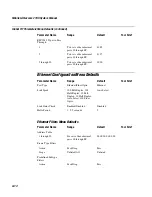 Preview for 244 page of Intermec MobileLAN 21 Series System Manual