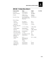 Preview for 249 page of Intermec MobileLAN 21 Series System Manual