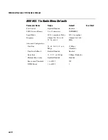 Preview for 250 page of Intermec MobileLAN 21 Series System Manual