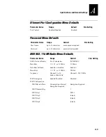 Preview for 51 page of Intermec MobileLAN access 2102 S User Manual