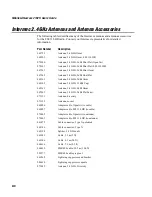 Preview for 58 page of Intermec MobileLAN access 2102 S User Manual