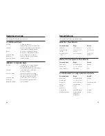 Preview for 12 page of Intermec MobileLAN access 2102 User Manual