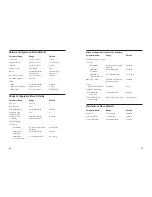 Preview for 14 page of Intermec MobileLAN access 2102 User Manual