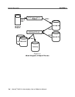 Preview for 72 page of Intermec Norand 6920 Reference Manual