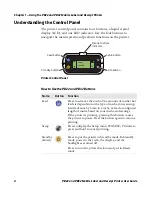 Preview for 16 page of Intermec PB22 User Manual