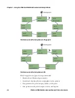 Preview for 38 page of Intermec PB22 User Manual