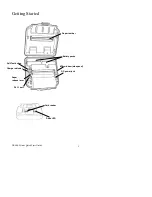 Preview for 3 page of Intermec PB40A Quick Start Manual